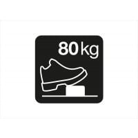 Lanterna Petzl PIXA 2  E78Bhb 2, IP67, 80 lumeni, ATEX zona 2/22 [4]