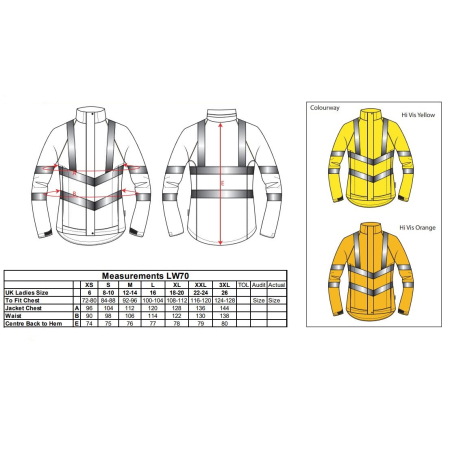 LS Jacheta reflectorizanta dama Portwest HIVIS LW70, 100% poliester, 190 gr/mp [1]
