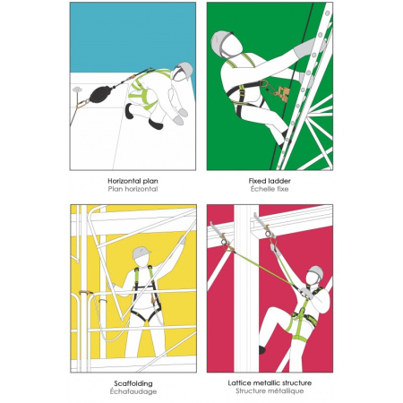 LS Lonja cu absorbitor de soc Kratos FA3050315 KERNMANTLE, ABS EN 45MM, d=12mm, L=1.5m [2]