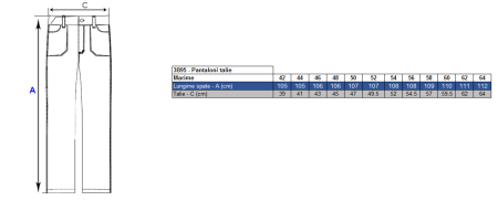 LS Pantalon de lucru in talie Renania RICHARD, tercot 65/35, 280gr/mp [1]