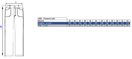 LS Pantaloni de lucru in talie Renania VULCANO, tercot 65/35, 280gr/mp [1]