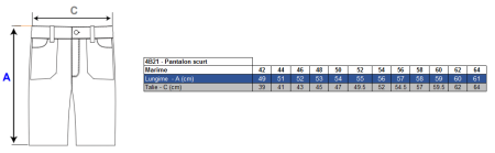 LS Pantaloni scurti de lucru Renania TONGA, tercot 65/35, 235gr/mp [1]