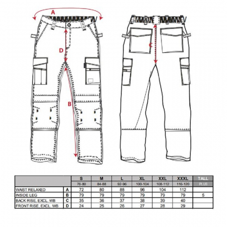 Pantaloni de lucru in talie Portwest GRANITE KS13, 65% poliester, 35% bumbac, 245g [1]