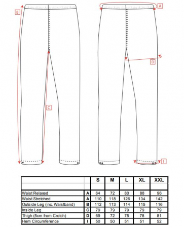 Pantaloni impermeabili Portwest SEALTEX OCEAN S251, 95% PVC, 5% poliuretan, 310g [1]