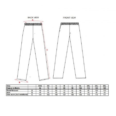 Pantaloni de lucru in talie Portwest 2208, pentru industria alimentara, 65% poliester, 35% bumbac, 190g [1]