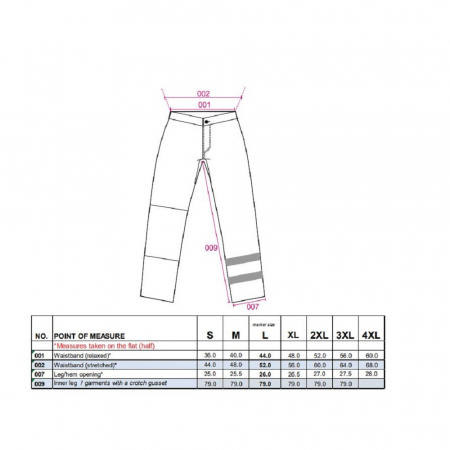 Pantaloni cu pieptar de iarna reflectorizanti Portwest PW351 PW3, 100% poliester, 190g [1]