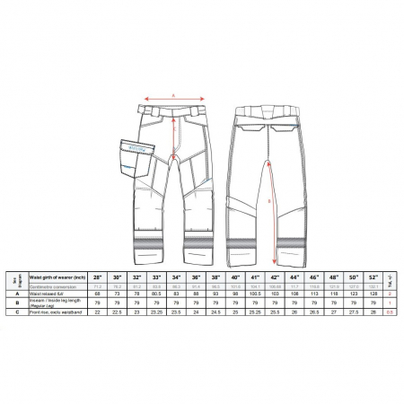 Pantaloni ignifugati Portwest SERVICE FR FR402 WX3, 60% modacrIlic, 36% bumbac, 3% elastan, 1% fibra carbon, 280g [1]