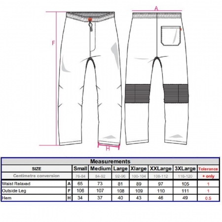 Pantaloni de lucru in talie Portwest MESH AIR PRO C073, 65% poliester, 35% bumbac, 190g [1]