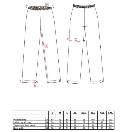 Pantaloni de lucru in talie impermeabili Portwest SEALTEX CLASSIC S451, 100% poliester, 200g [1]