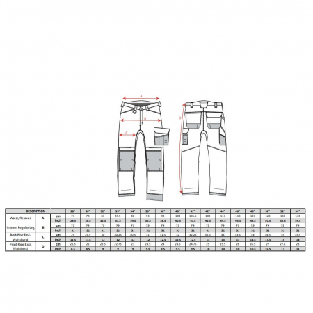 Pantaloni de lucru in talie Portwest STRETCH PW304 PW3, 65% poliester, 33% bumbac, 2% elastan, 190g [1]