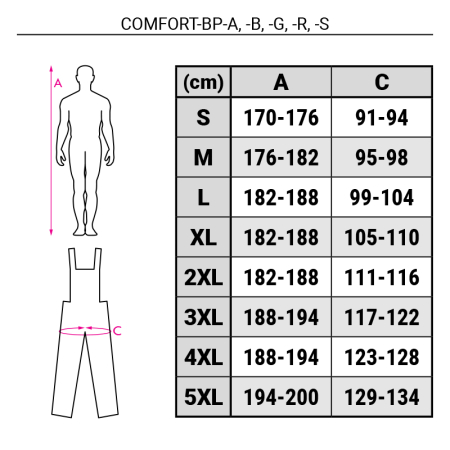 Pantaloni salopeta cu pieptar Rock Safety COMFORT-BP, 100% bumbac, 250 gr/mp [1]