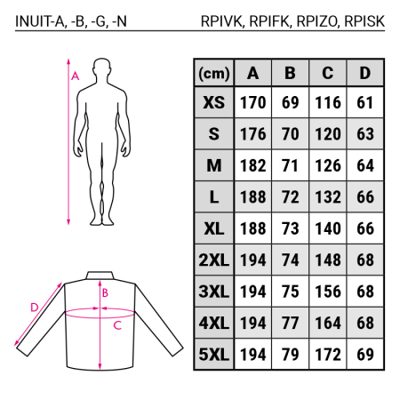 Jacheta vatuita de iarna Rock Safety INUIT, 55% bumbac, 45% PES hidrofug, captuseala detasabila [1]