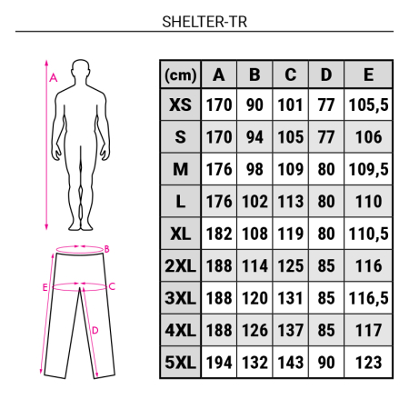 Pantaloni de lucru Rock Safety SHELTER-TR, 65% poliester, 35% bumbac, 250 gr/mp [1]