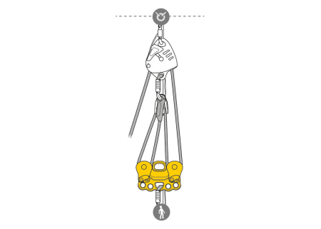 Scripete dublu cu rulment Petzl REEVE P005Aa00, eficienta95%, pentru operatiuni de salvare [6]