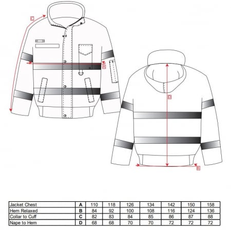 Scurta vatuita de iarna Portwest IONA LITE S434, cu benzi reflectorizante, 100% poliester, 190g [1]