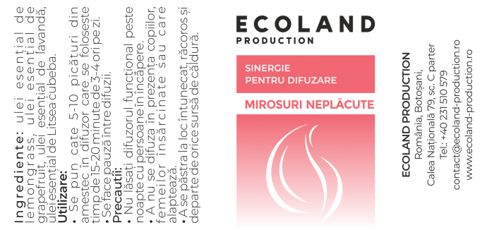 MIROSURI NEPLĂCUTE  - Sinergie de uleiuri esentiale - 10ml [2]