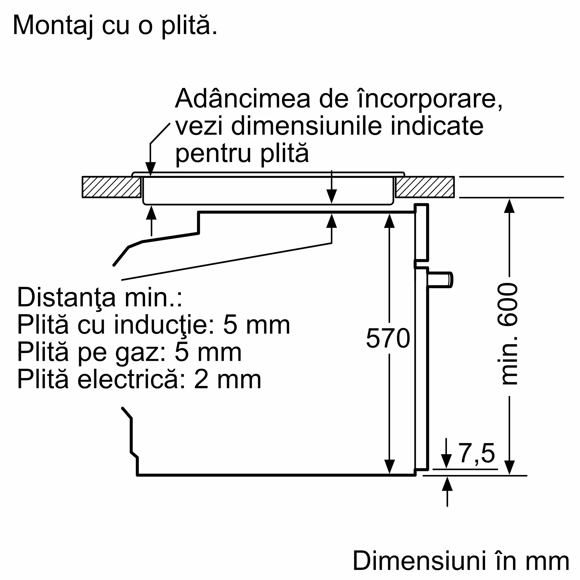Cuptor încorporabil Bosch HBA572BB4 – Seria 2 [10]