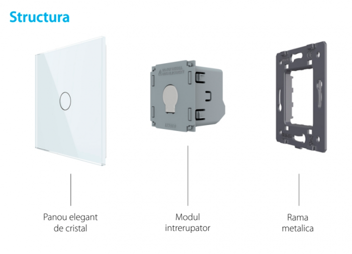 Intrerupator simplu cu touch cap scara/cruce Livolo serie noua [5]