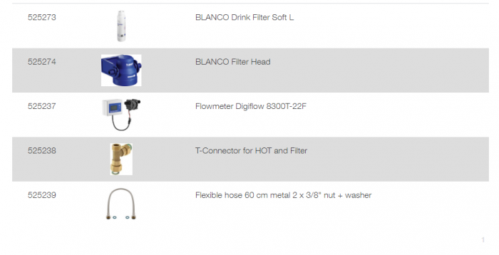 Kit complet Blanco pentru baterii cu sistem de apa filtrata -set soft L 527453 [4]