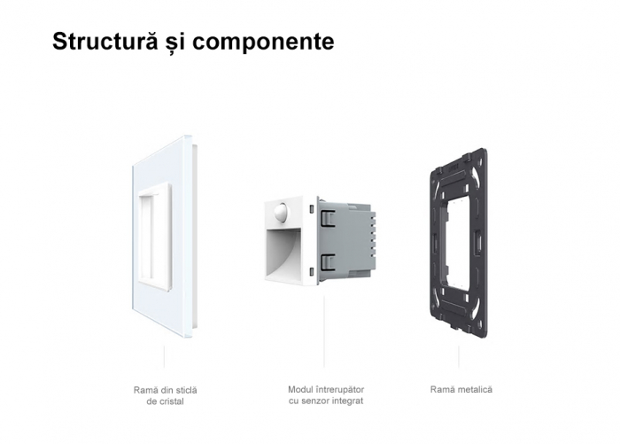 Modul lampa de orientare scara, cu senzor miscare Livolo [2]