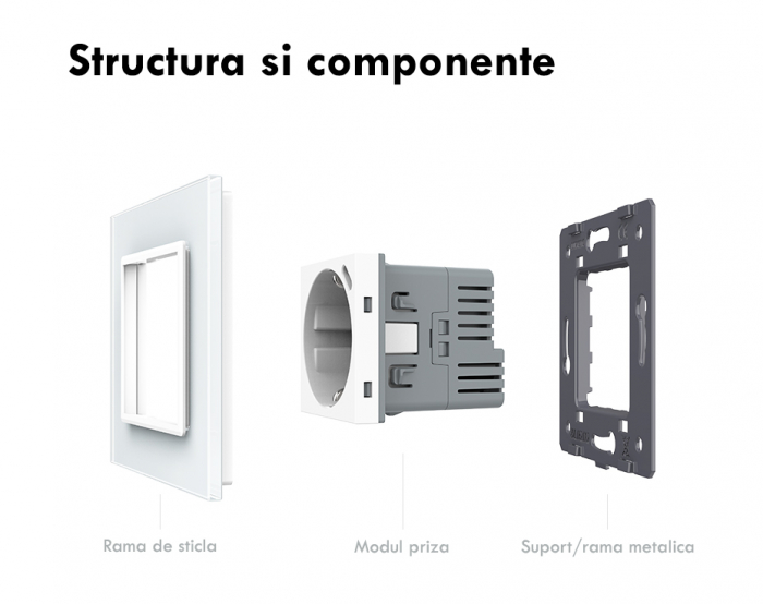 Modul priza simpla Schuko si slot USB Tip-C Standard German 2M [2]