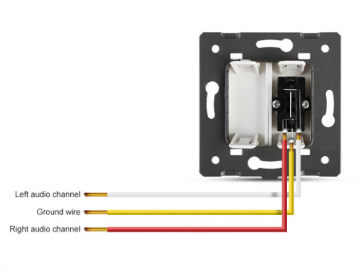 Modul Priză dublă audio, 2xRCA [2]