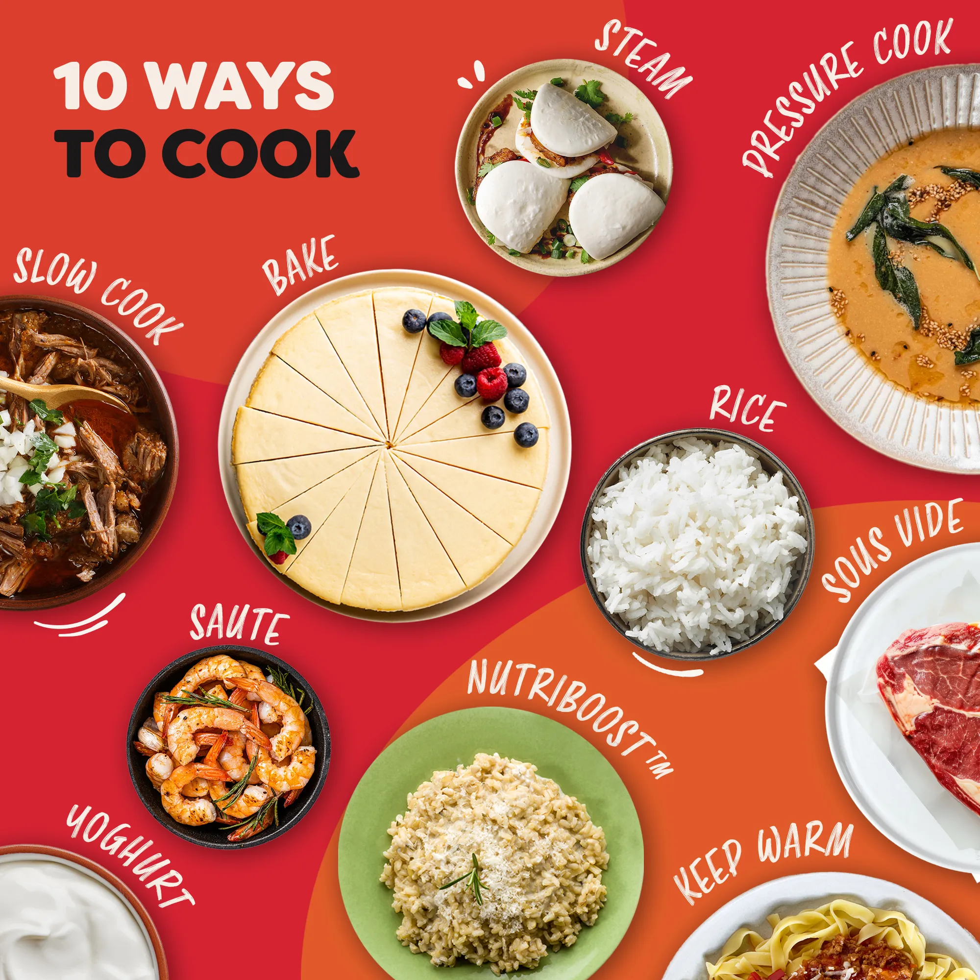 Multicooker Instant Pot PRO MAX 6 [8]