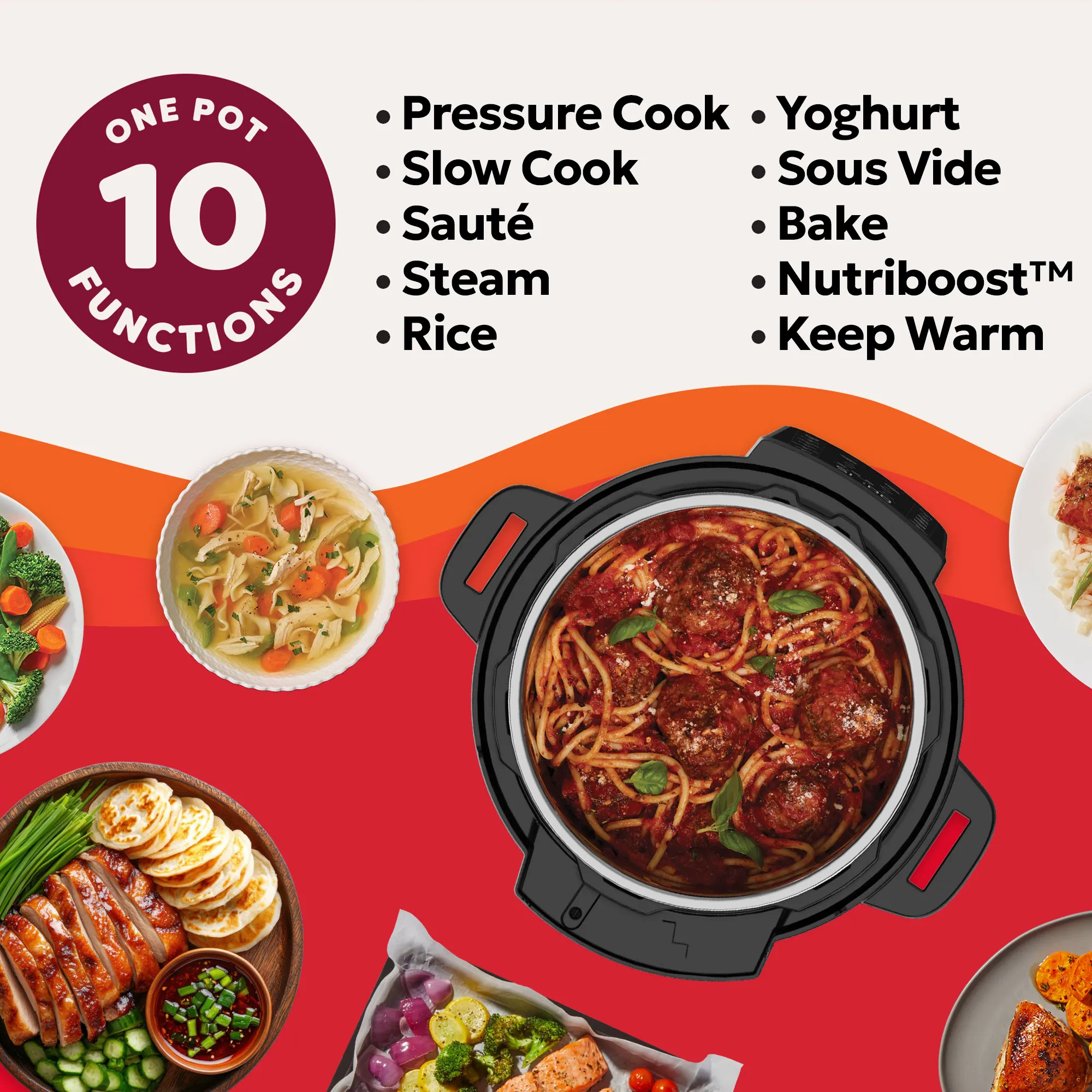 Multicooker Instant Pot PRO MAX 6 [4]