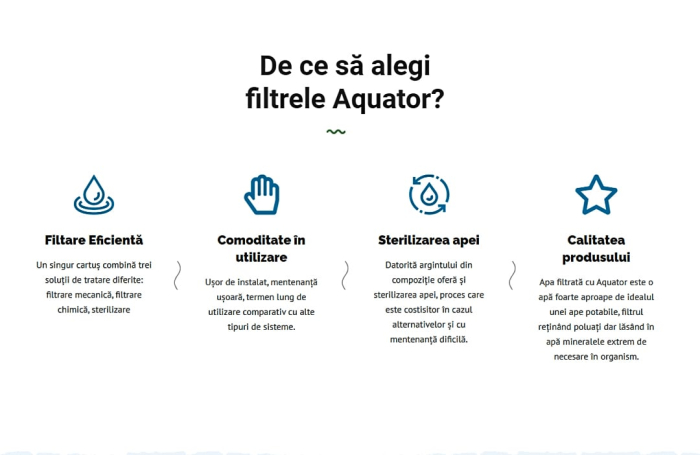Rezerva filtru de apa, Aquator Premium - diametru 70 mm, 4000 - 6000 L [3]