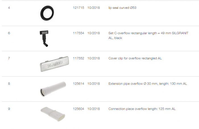 Sistem de scurgere In Fino cu cablu si pup-up control 3.5 Blanco 236265 [2]