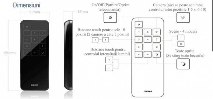 Telecomanda pentru intrerupatore wireless Livolo [3]