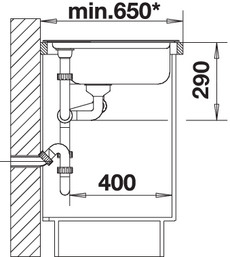 Blanco Delta IF chiuveta bucatarie INOX CU  montaj pe colt cu accesorii inox si excentric [5]