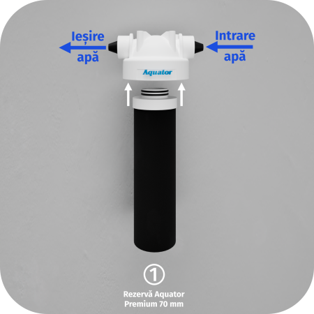 Sistem de filtrare a apei cu carbune activ si argint , filtru 4000-6000 lt inclus, Aquator Maxi [4]