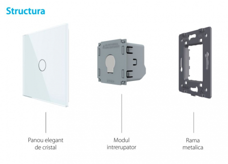 Intrerupător dublu tactil actionare draperie ZIGBEE- control din aplicatia mobila Livolo [1]
