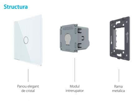 Intrerupator simplu cu touch cap scara/cruce Livolo serie noua [4]