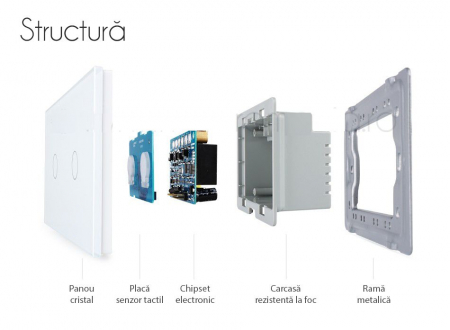 Modul Intrerupator dublu cu touch CAP SCARA Livolo standard italian [2]