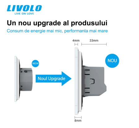 Intrerupatoare tactile Livolo - Modul intrerupator dublu tactil, dimabil, cap scara, Generatia Noua