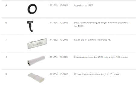 Sistem de scurgere In Fino cu cablu si pup-up control 3.5 Blanco 236265 [1]