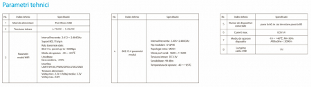 Noul Smart Hub Livolo ZigBee 3.0 2022 ,compatibil Alexa si Google Home [5]