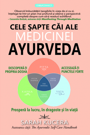 Spiritualitate - Ezoterism - Cele sapte cai ale medicinei AYURVEDA