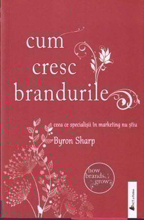 Business, Economie - Cum cresc brandurile