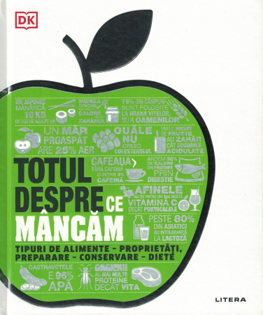 Sanatate - Totul despre ce mancam - DK