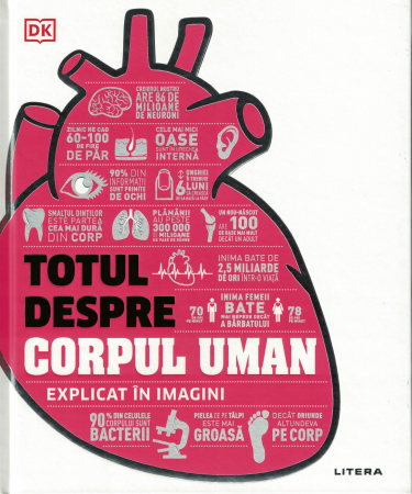 Totul despre corpul uman. Explicat in imagini - DK [0]