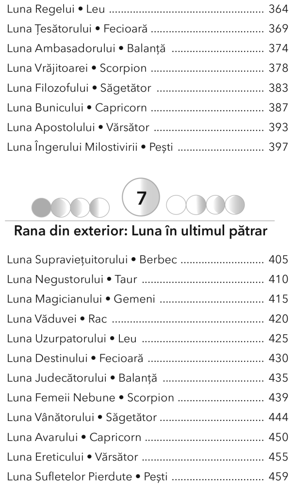 Astrologia fazelor lunii. Cheia lunara a destinului tau de Raven Kaldera [6]