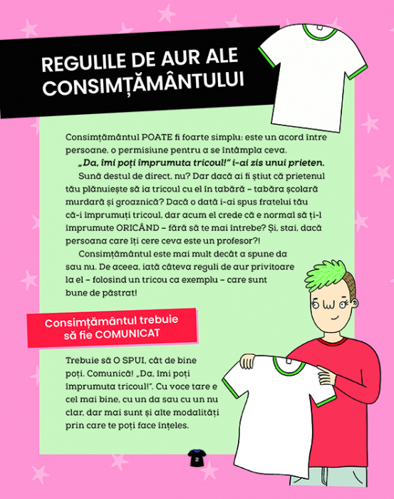 Consimtamantul  de Yumi Stynes, Dr. Melissa Kang [4]