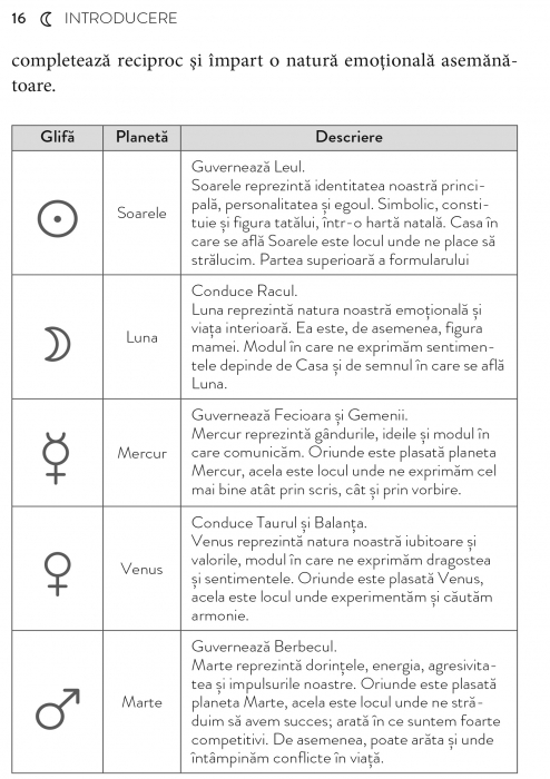 Semne Lunare, Case si Vindecare de Carmen Turner-Schott [10]
