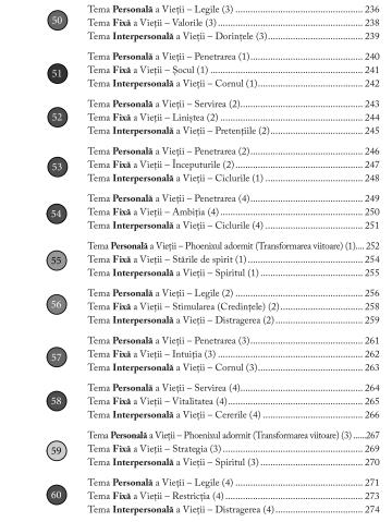Cartea destinelor de Chetan Parkyn, Carola Eastwood [2]