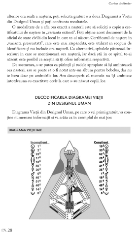 Cartea destinelor de Chetan Parkyn, Carola Eastwood [9]