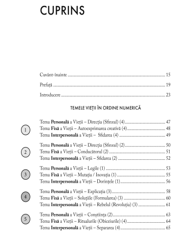 Cartea destinelor de Chetan Parkyn, Carola Eastwood [10]