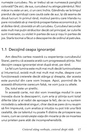 Creierul stang vorbeste, creierul drept rade de Ransom Stephens [11]